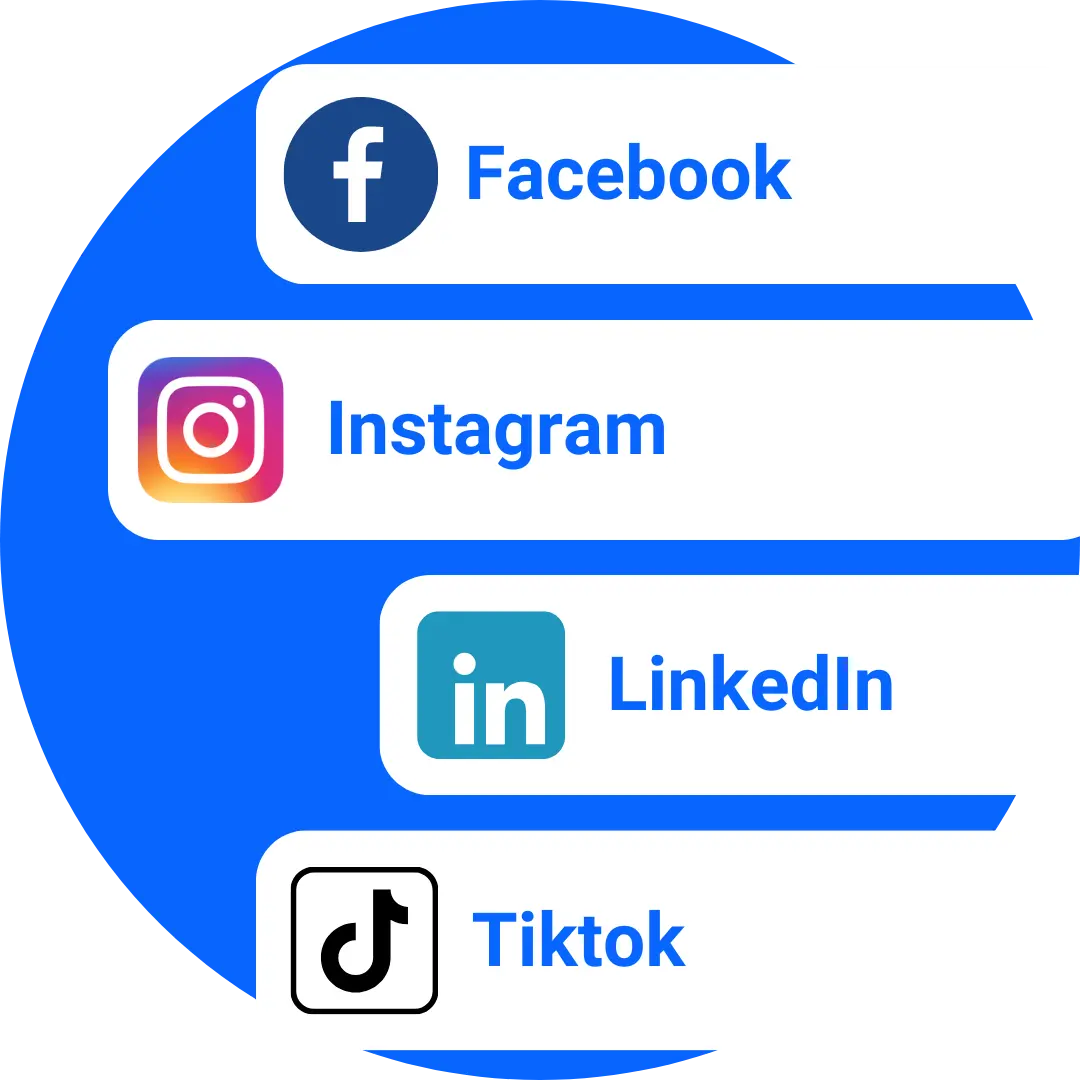 Sociale média, community management