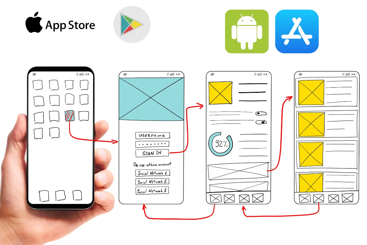 service Création application mobile Tunisie